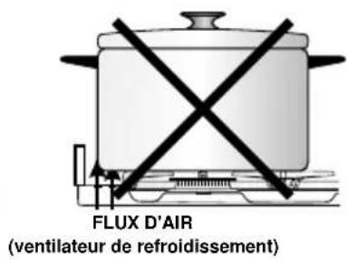 M-SYSTEM PRF965IX - UTILISATION DES BRULEURS - 5