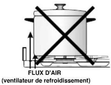 M-SYSTEM PRF965IX - UTILISATION DES BRULEURS - 4