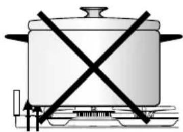 M-SYSTEM PRF965IX - CHOICE OF THE BURNER - 5