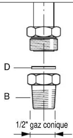 M-SYSTEM PRF965IX - IMPORTANT: - 1