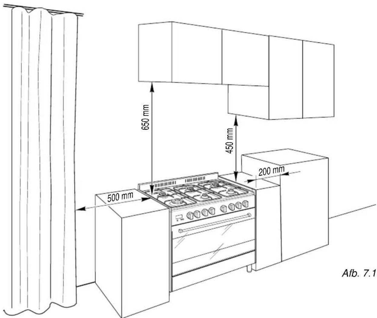 M-SYSTEM PRF965IX - INSTALLATIE - 1