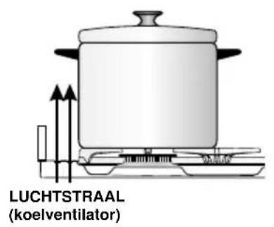 M-SYSTEM PRF965IX - KEUZE VAN BRANDERS - 1