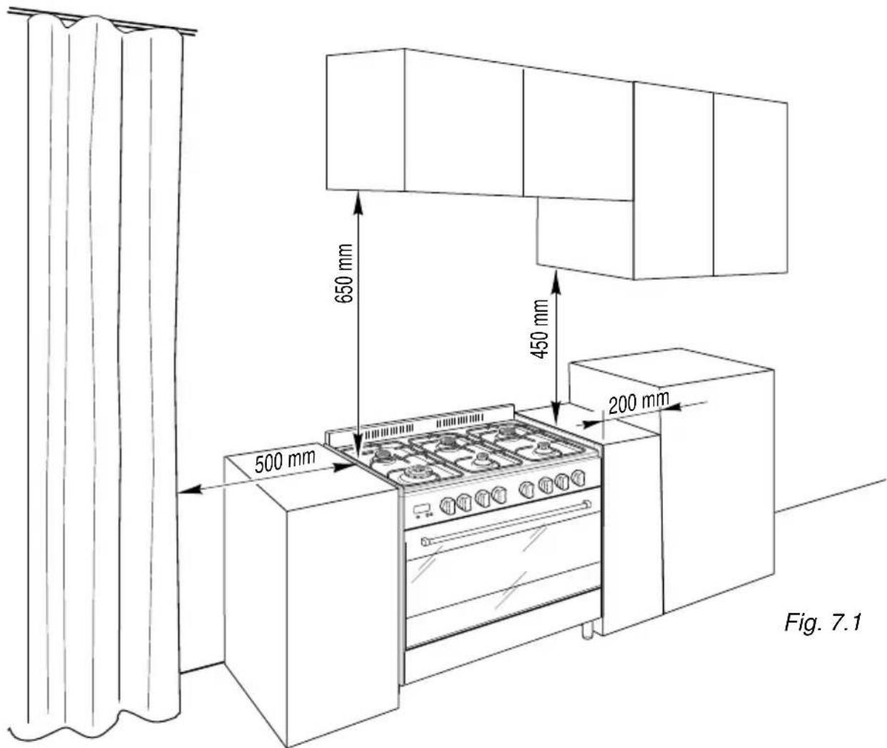 M-SYSTEM PRF965IX - INSTALLATION - 1