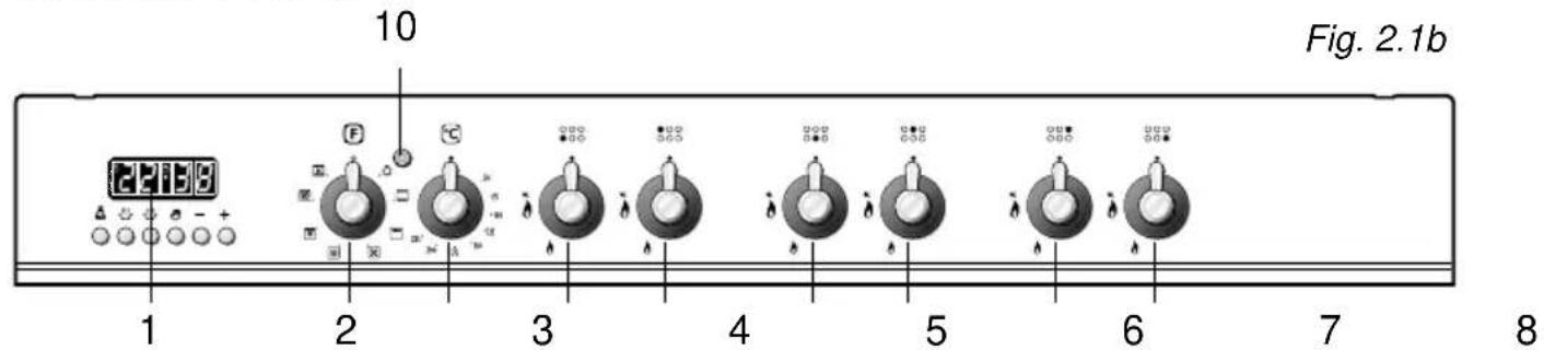 M-SYSTEM PRF965IX - - TABLEAU DE BORD - 2