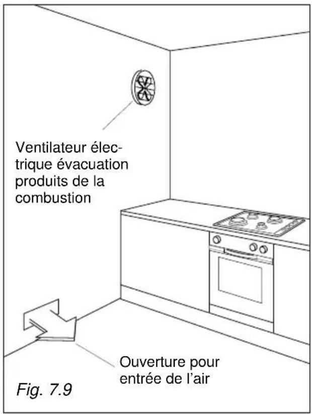 M-SYSTEM PRF965IX - AVERTISSEMENT - 2