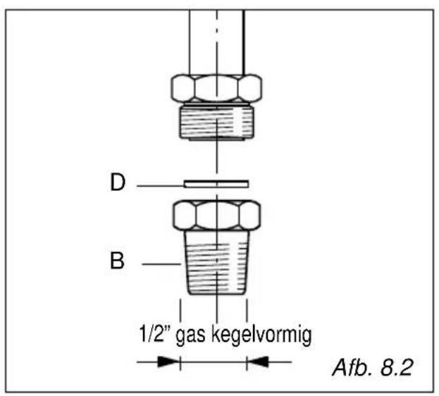 M-SYSTEM PRF965IX - BELANGRIJK: - 1