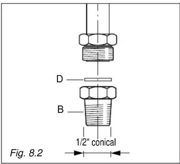 M-SYSTEM PRF965IX - IMPORTANT: - 1