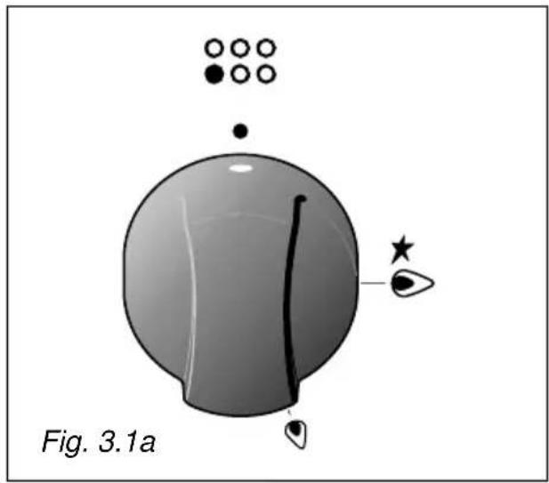 M-SYSTEM PRF965IX - GAS BURNERS - 1