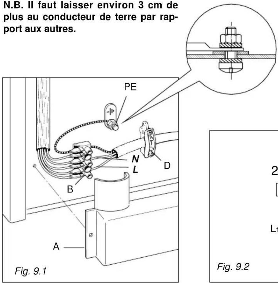 M-SYSTEM PRF965IX - SECTION DES CABLES D'ALIMENTATION TYPE HO5RR-F - 1