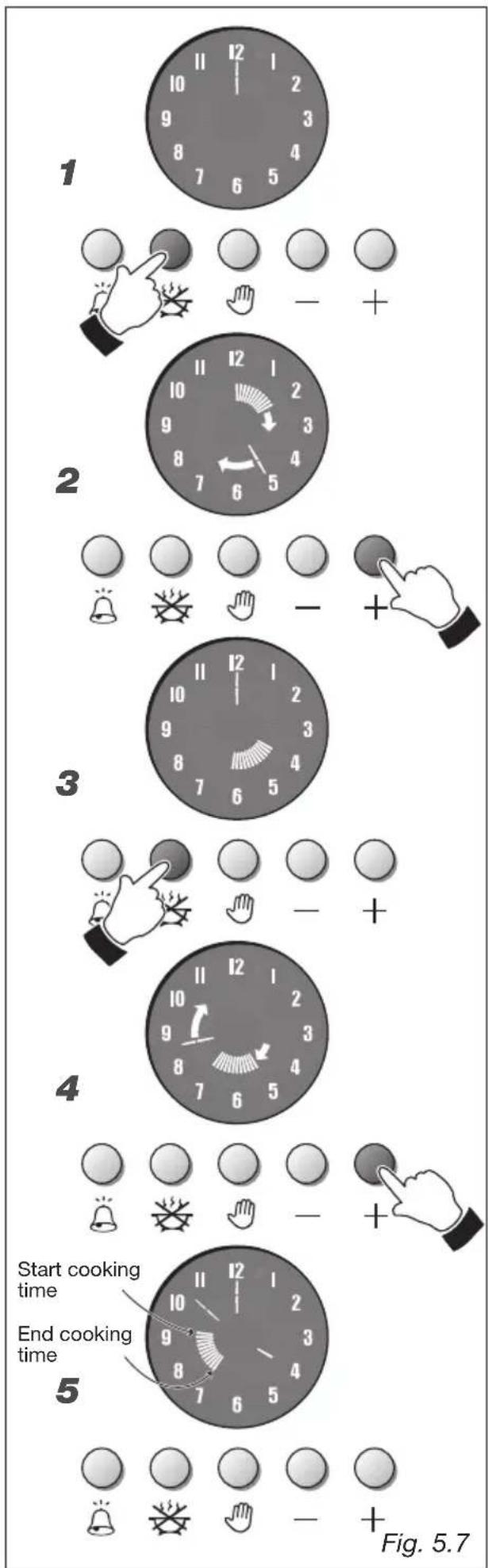 M-SYSTEM MFTN96 - AUTOMATIC COOKING (fig. 5.7) - 1