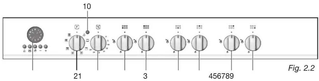 M-SYSTEM MFTN96 - - CONTROL PANEL - 2