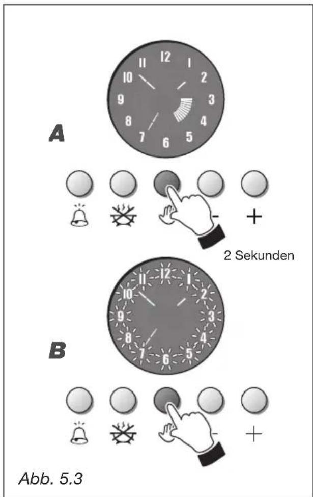 M-SYSTEM MFTN96 - KOCHEN OHNEPROGRAMMIERGERAT (Abb.5.3) - 1