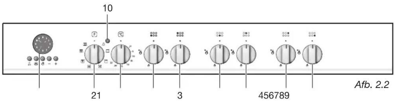 M-SYSTEM MFTN96 - - KNOPPENBORD - 2