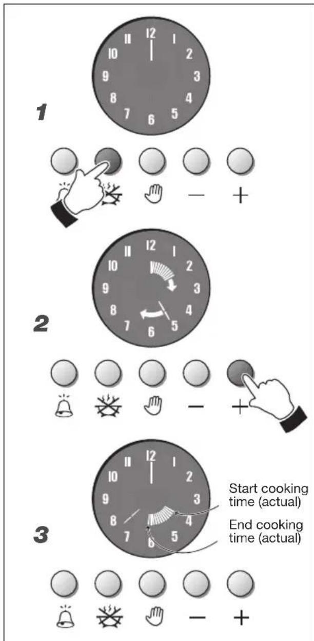 M-SYSTEM MFTN96 - SEMI-AUTOMATIC COOKING (fig. 5.6) - 1