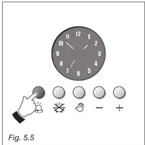 M-SYSTEM MFTN96 - TIMER (fig. 5.4) - 2