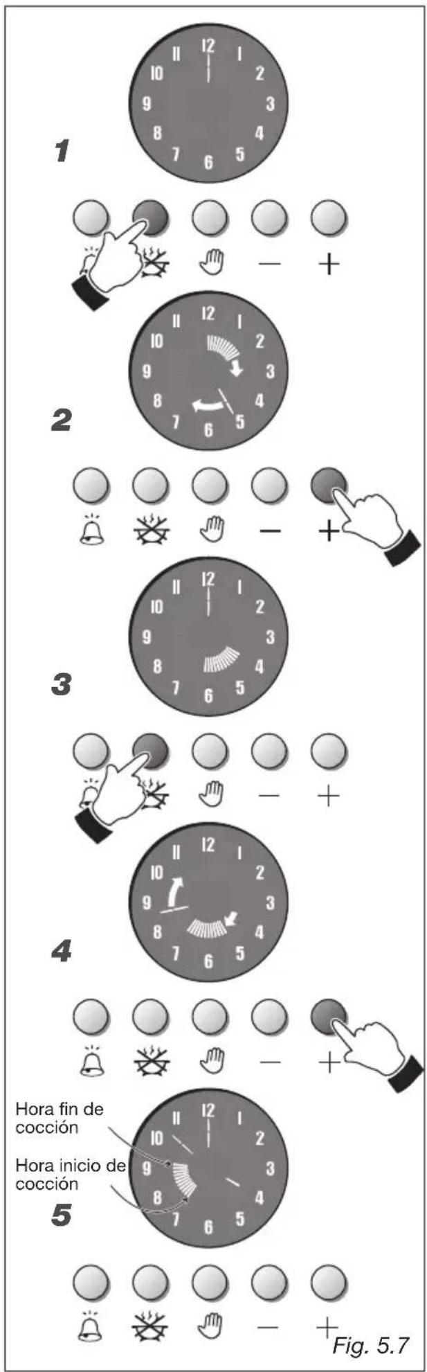 M-SYSTEM MFTN96 - COCCION AUTOMÁTICA (fig. 5.7) - 1