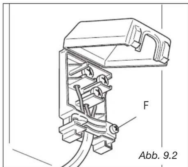 M-SYSTEM MFTN96 - STÄRKE DER ANSCHLÜBLEITUNG "TYP H05RR-F" - 2