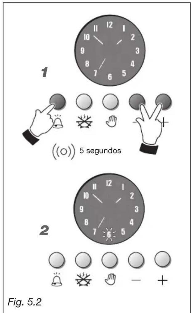 M-SYSTEM MFTN96 - MODO DE DEMOSTRACION (Fig. 5.2) - 1