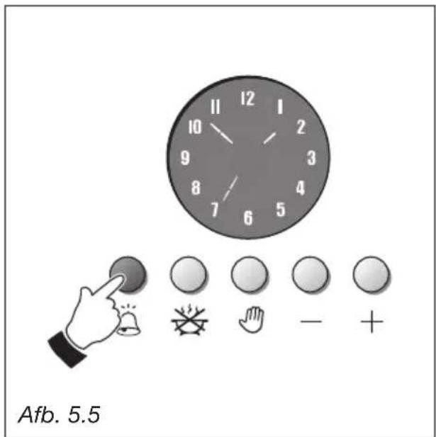 M-SYSTEM MFTN96 - TIMER (Afb. 5.4) - 2