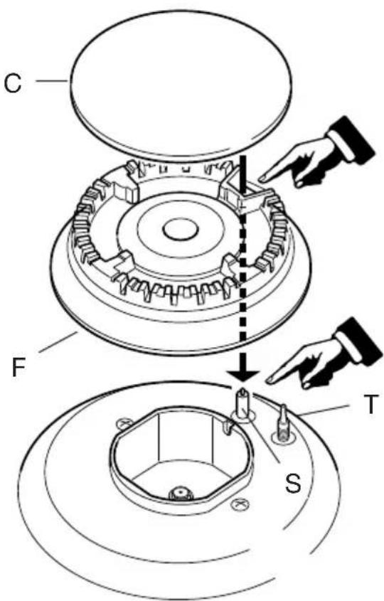 M-SYSTEM MFTN96 - CORRECT REPLACEMENT OF THE BURNERS - 1