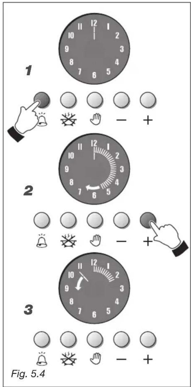 M-SYSTEM MFTN96 - Compte-minutes (fig. 5.4) - 1