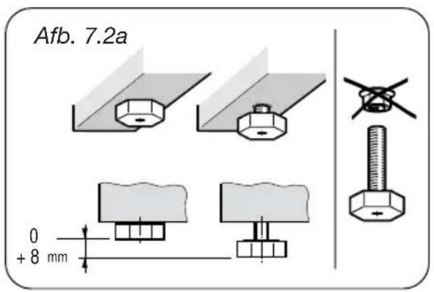 M-SYSTEM MFTK105 - DEMONTAGE VAN DE OVENDEUR - 5