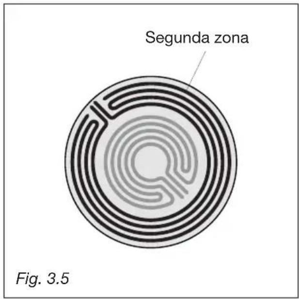 M-SYSTEM MFTK105 - Zona radiante "3 circuitos" - 5