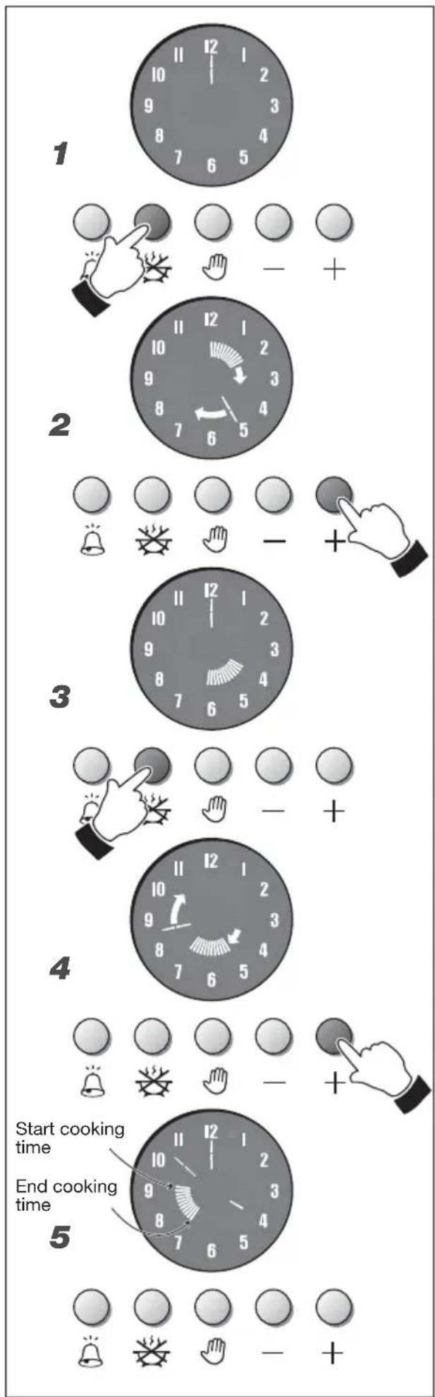 M-SYSTEM MFTK105 - AUTOMATIC COOKING (fig. 5.7) - 1