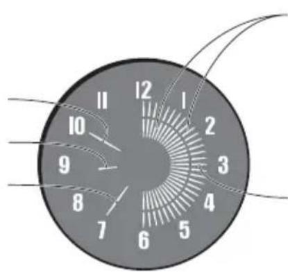 M-SYSTEM MFTK105 - KLOK: - 1