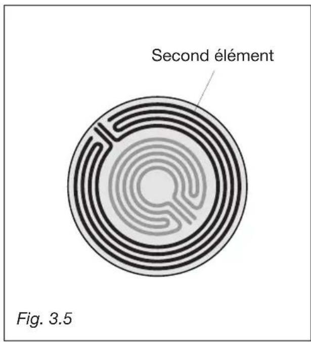 M-SYSTEM MFTK105 - REMARQUE IMPORTANTE: - 5