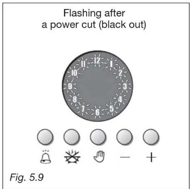 M-SYSTEM MFTK105 - AUTOMATIC COOKING (fig. 5.7) - 3
