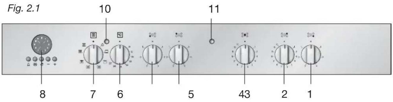 M-SYSTEM MFTK105 - - CONTROL PANEL - 1