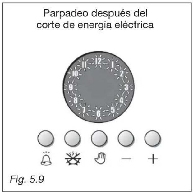 M-SYSTEM MFTK105 - COCCIÓN AUTOMÁTICA (fig. 5.7) - 3
