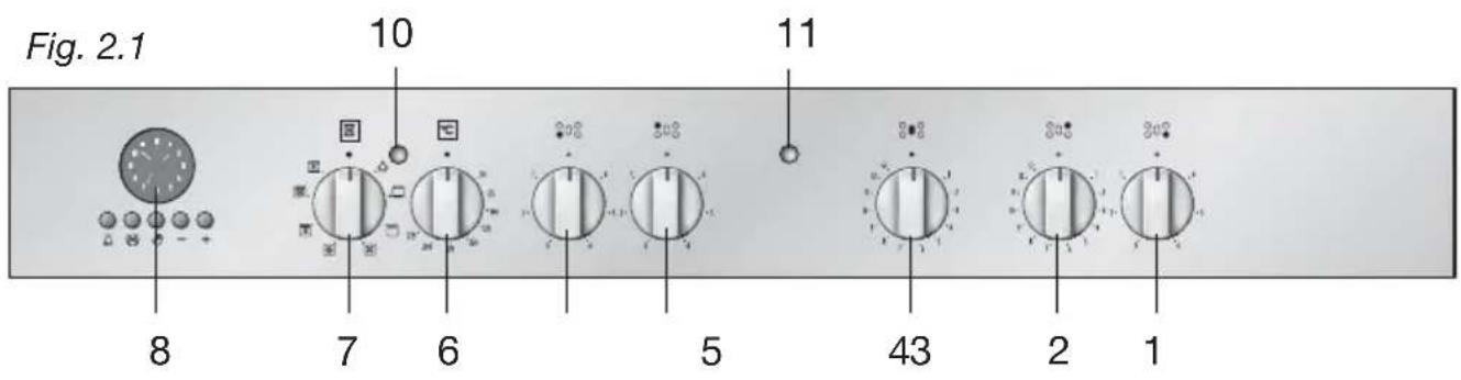M-SYSTEM MFTK105 - - PANEL DE MANDO - 1