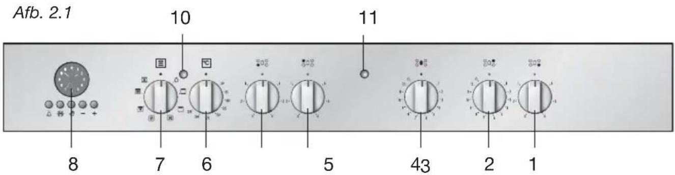 M-SYSTEM MFTK105 - - BEDIENINGSPANEL - 1