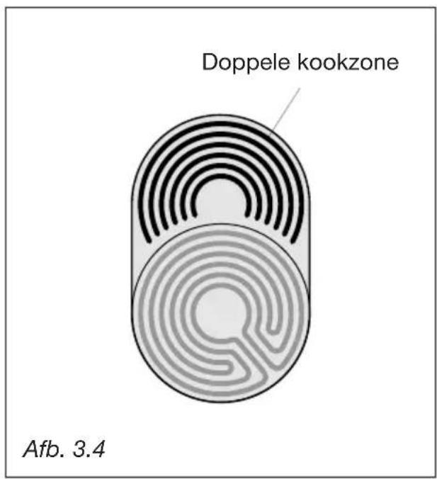 M-SYSTEM MFTK105 - BEDIENINGSKNOP KOOPLAAT MET 3 VERWARMINGSELEMENTEN - 4