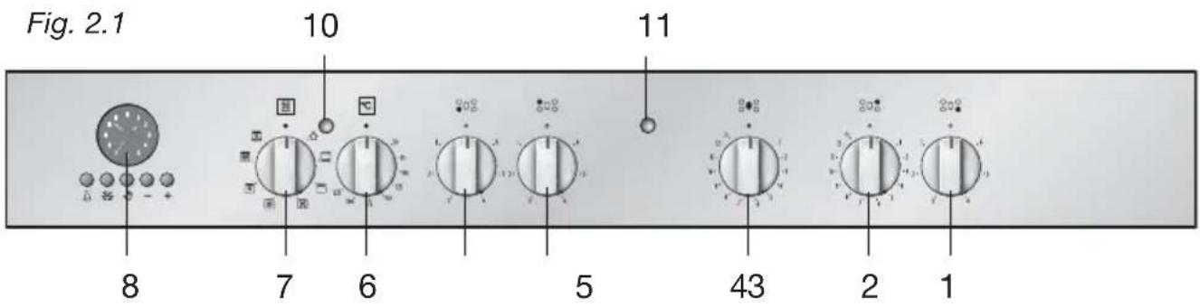 M-SYSTEM MFTK105 - - TABLEAU DE BORD - 1