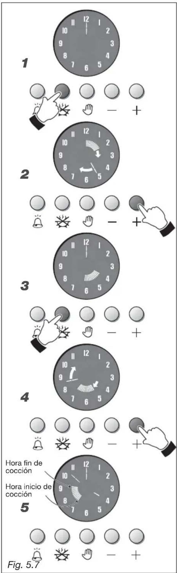 M-SYSTEM MFTK105 - COCCIÓN AUTOMÁTICA (fig. 5.7) - 1
