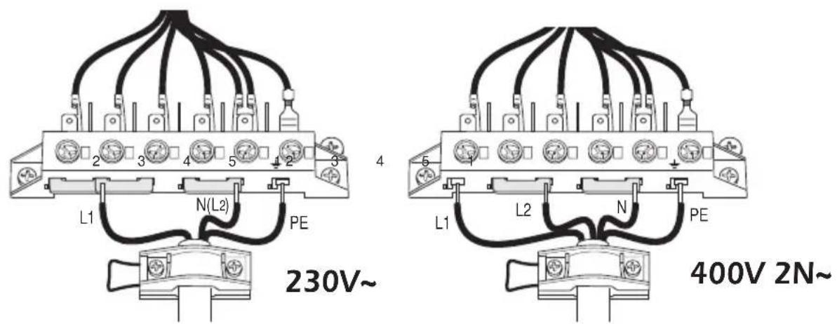 M-SYSTEM MFTK105 - SECTION DES CABLES D'ALIMENTATION TYPE HO5RR-F - 7