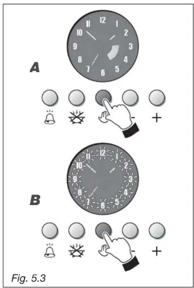 M-SYSTEM MFTK105 - MANUAL COOKING WITHOUT PRO- GRAMMER (fig. 5.3) - 1
