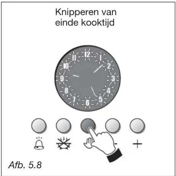 M-SYSTEM MFTK105 - AUTOMATISCH KOKEN (Afb. 5.7) - 2