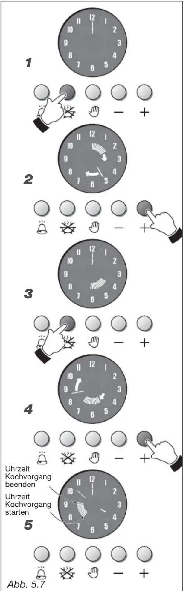 M-SYSTEM MFTK105 - AUTOMATISCHES KOCHPROGRAMM - 1