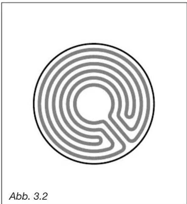 M-SYSTEM MFTK105 - KNEBEL FÜR DIE DREKREIS- KOCHZONE (Abb. 3.1) - 2