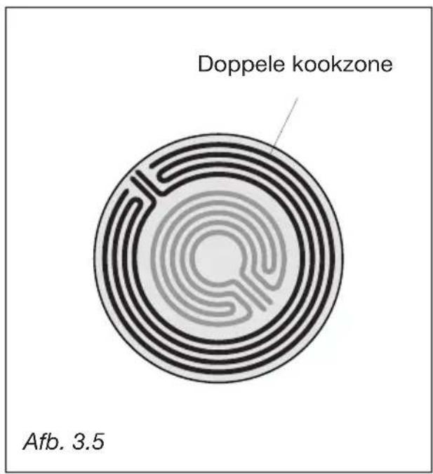 M-SYSTEM MFTK105 - BEDIENINGSKNOP KOOPLAAT MET 3 VERWARMINGSELEMENTEN - 5