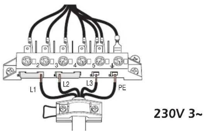 M-SYSTEM MFTK105 - SECTION DES CABLES D'ALIMENTATION TYPE HO5RR-F - 6