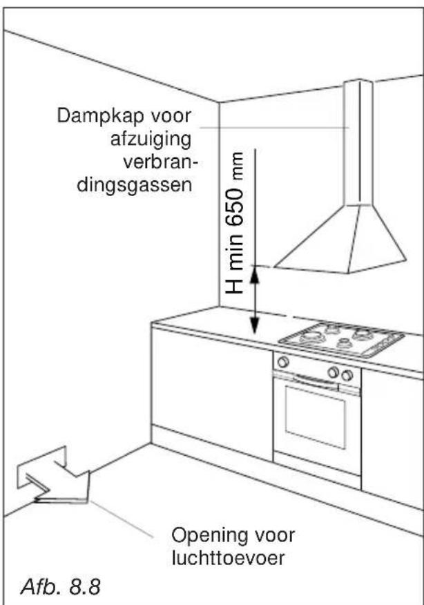 M-SYSTEM MFTD96IX - INSTALLATIERUIMTE - 1