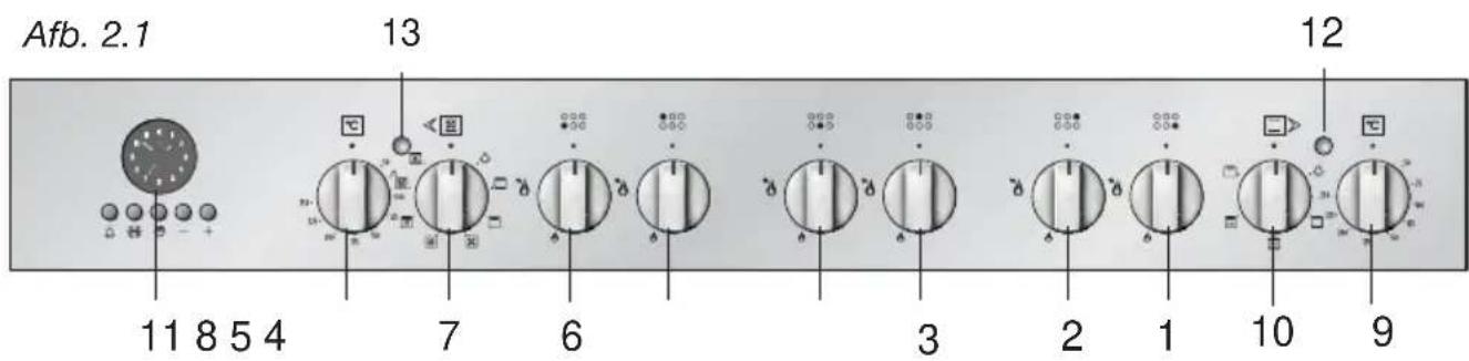 M-SYSTEM MFTD96IX - 2-BEDIENINGSPANEEL - 1