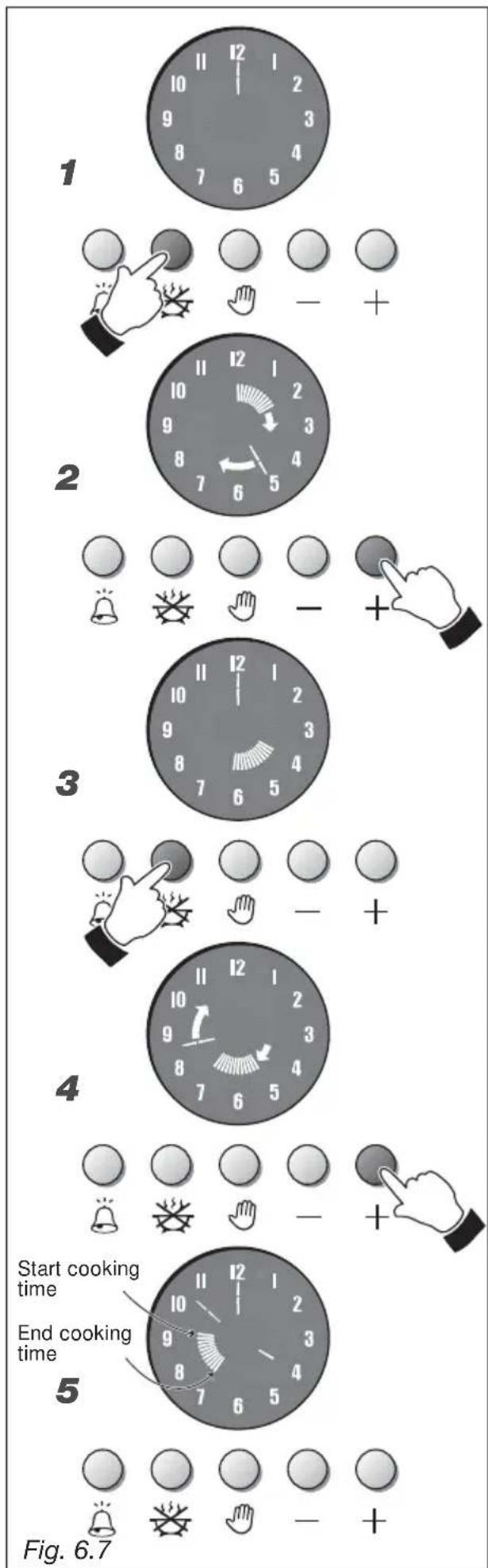M-SYSTEM MFTD96IX - AUTOMATIC COOKING (fig. 6.7) - 1