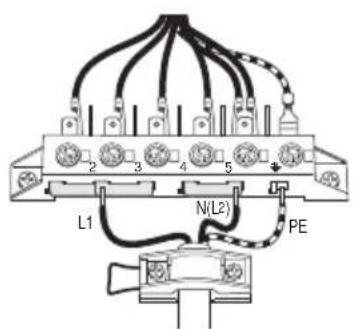 M-SYSTEM MFTD96IX - STÄRKE DER ANSCHLÜBLEITUNG "TYP H05RR-F" - 2
