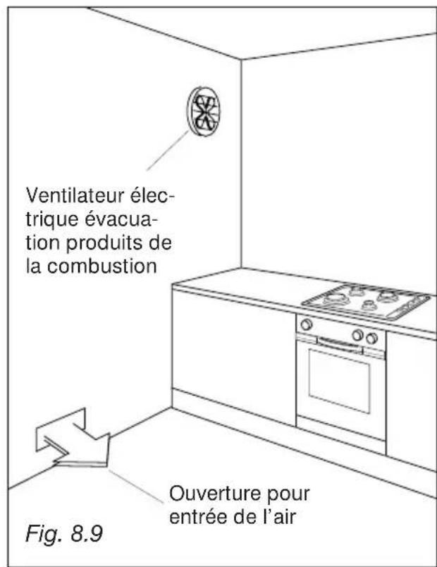 M-SYSTEM MFTD96IX - AVERTISSEMENT - 2